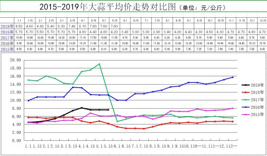 河南無(wú)菌實(shí)驗室 河南無(wú)菌實(shí)驗室